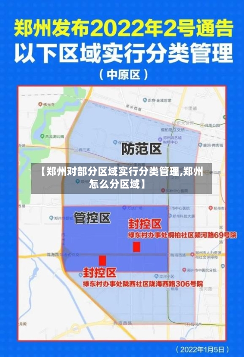 【郑州对部分区域实行分类管理,郑州怎么分区域】