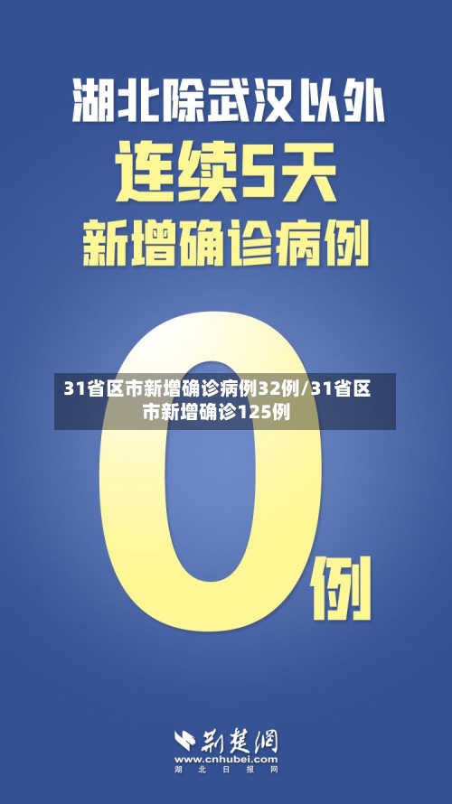 31省区市新增确诊病例32例/31省区市新增确诊125例