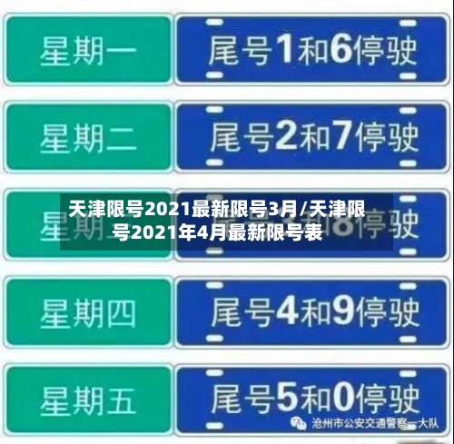 天津限号2021最新限号3月/天津限号2021年4月最新限号表