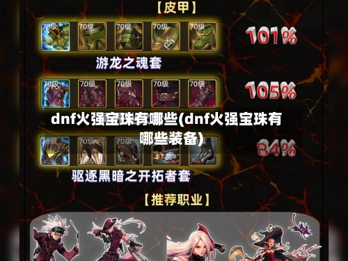 dnf火强宝珠有哪些(dnf火强宝珠有哪些装备)