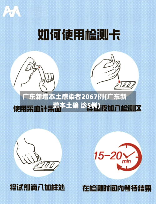 广东新增本土感染者2067例(广东新增本土确 诊5例)