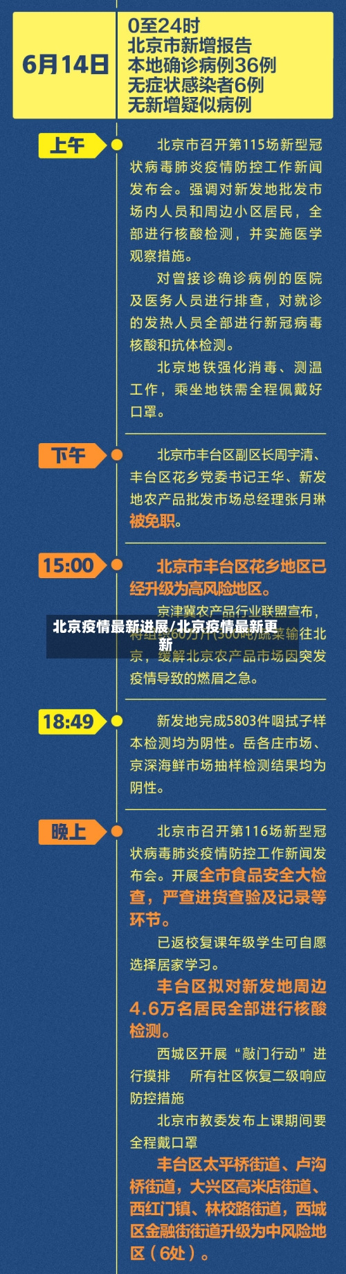 北京疫情最新进展/北京疫情最新更新