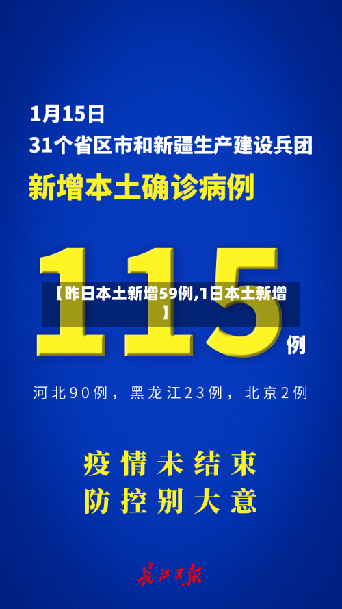 【昨日本土新增59例,1日本土新增】
