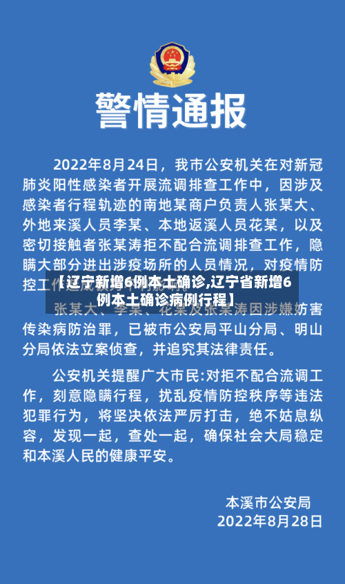 【辽宁新增6例本土确诊,辽宁省新增6例本土确诊病例行程】