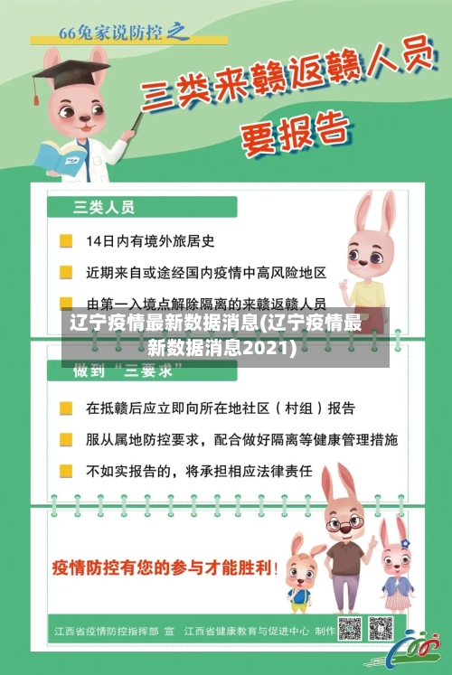 辽宁疫情最新数据消息(辽宁疫情最新数据消息2021)