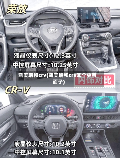 凯美瑞和crv(凯美瑞和crv哪个更有面子)