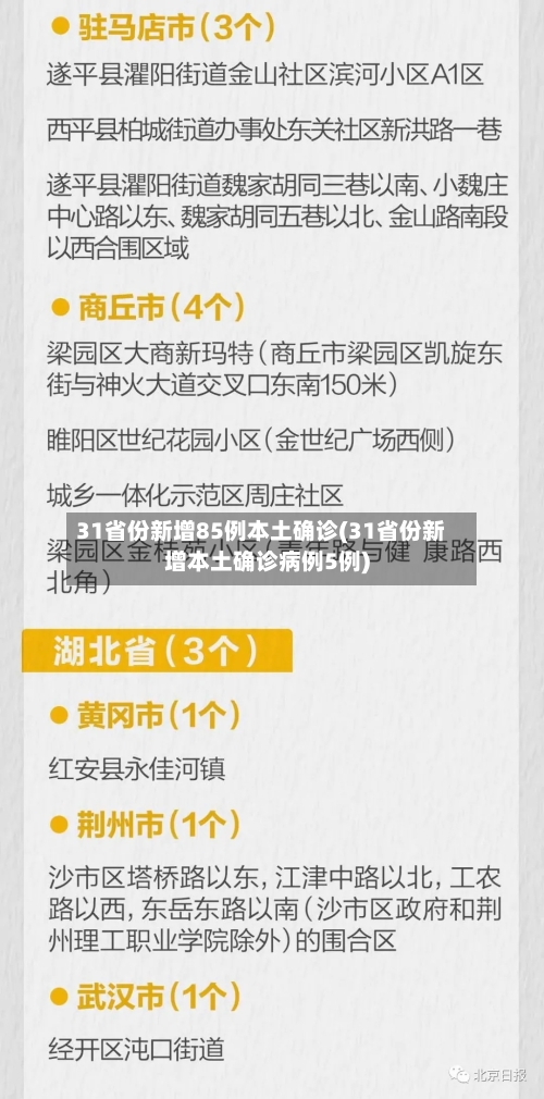 31省份新增85例本土确诊(31省份新增本土确诊病例5例)