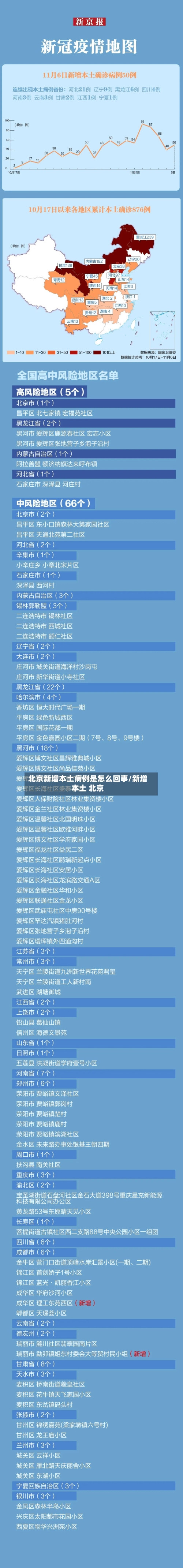 北京新增本土病例是怎么回事/新增本土 北京