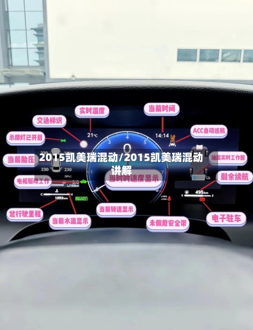 2015凯美瑞混动/2015凯美瑞混动讲解