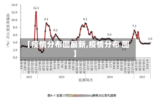 【疫情分布图最新,疫情分布 图】