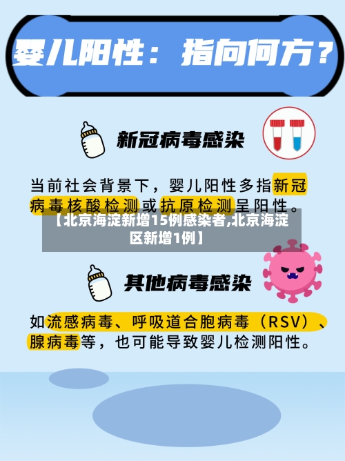 【北京海淀新增15例感染者,北京海淀区新增1例】