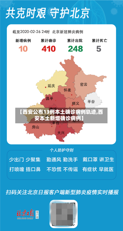 【西安公布13例本土确诊病例轨迹,西安本土新增确诊病例】