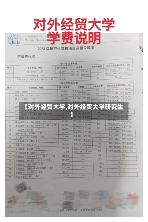 【对外经贸大学,对外经贸大学研究生】