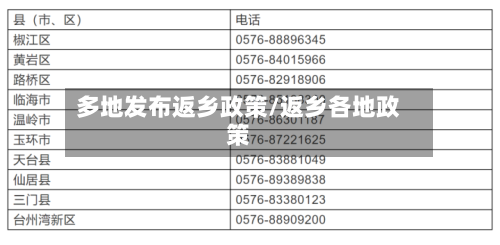 多地发布返乡政策/返乡各地政策