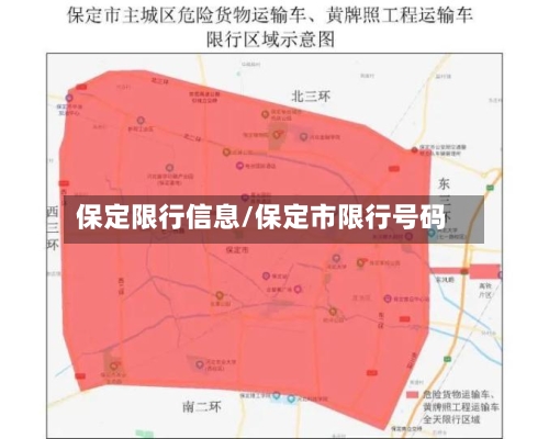 保定限行信息/保定市限行号码