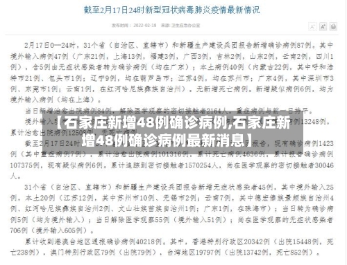 【石家庄新增48例确诊病例,石家庄新增48例确诊病例最新消息】