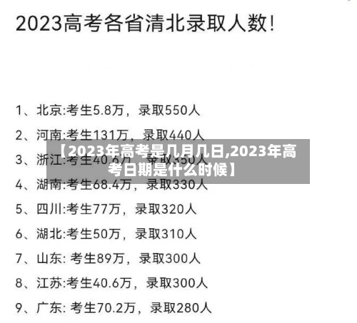 【2023年高考是几月几日,2023年高考日期是什么时候】