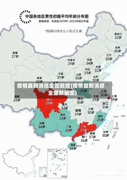 疫情最新消息全国数据(疫情最新消息全国数据图)