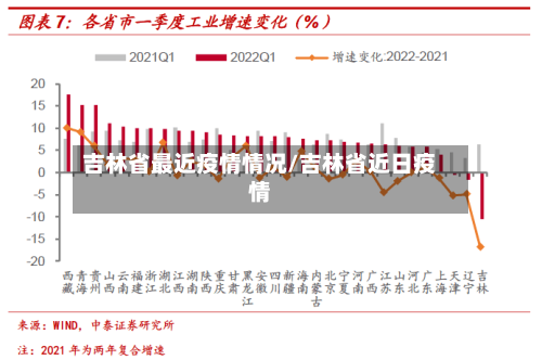 吉林省最近疫情情况/吉林省近日疫情