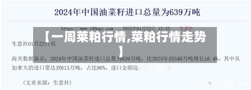【一周莱粕行情,菜粕行情走势】