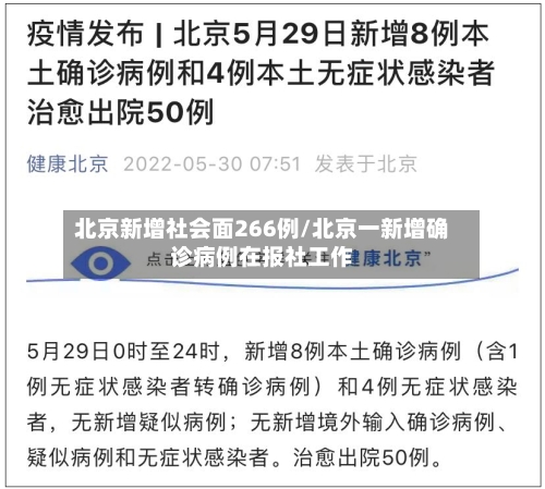 北京新增社会面266例/北京一新增确诊病例在报社工作