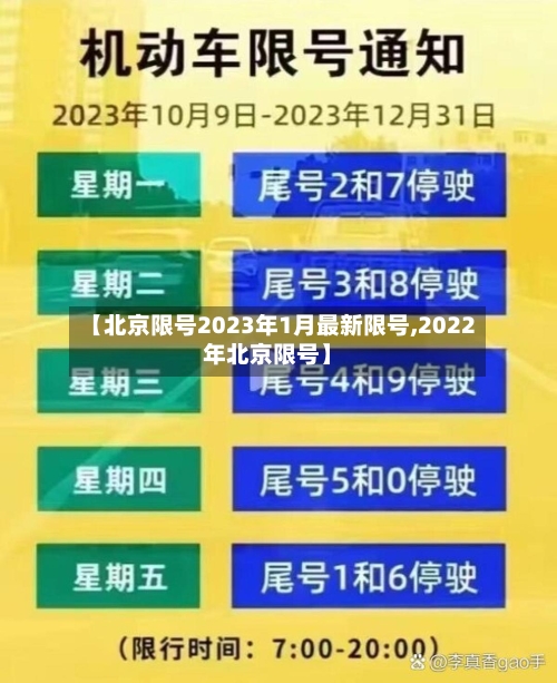 【北京限号2023年1月最新限号,2022年北京限号】
