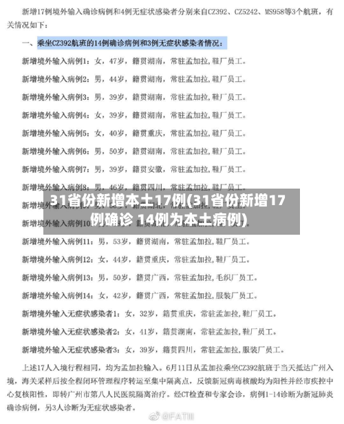 31省份新增本土17例(31省份新增17例确诊 14例为本土病例)