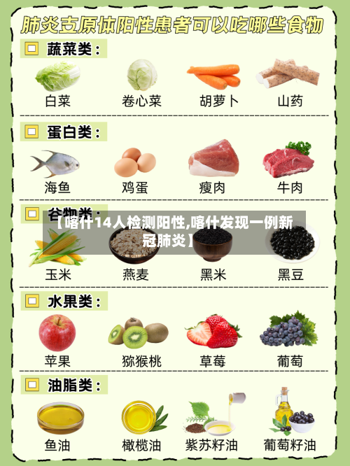 【喀什14人检测阳性,喀什发现一例新冠肺炎】