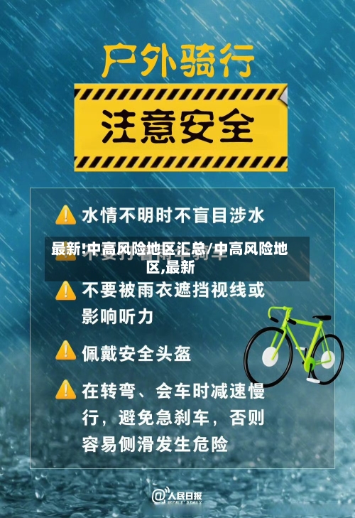 最新!中高风险地区汇总/中高风险地区,最新
