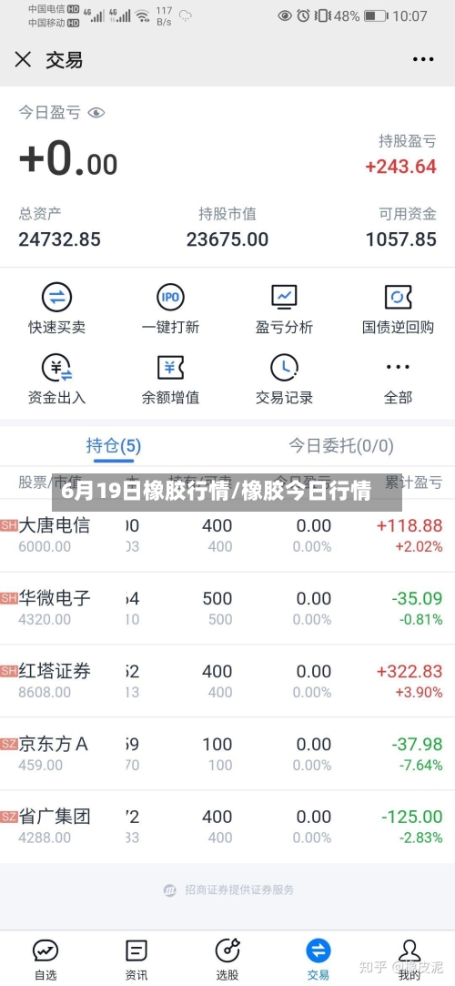 6月19日橡胶行情/橡胶今日行情