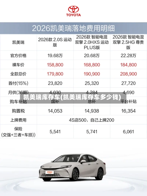 凯美瑞库存车(凯美瑞库存车多少钱)