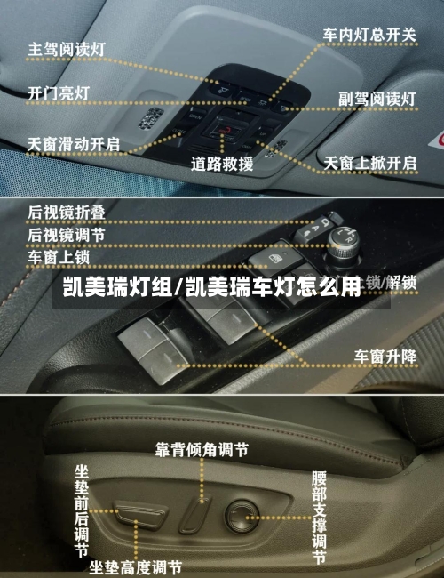 凯美瑞灯组/凯美瑞车灯怎么用