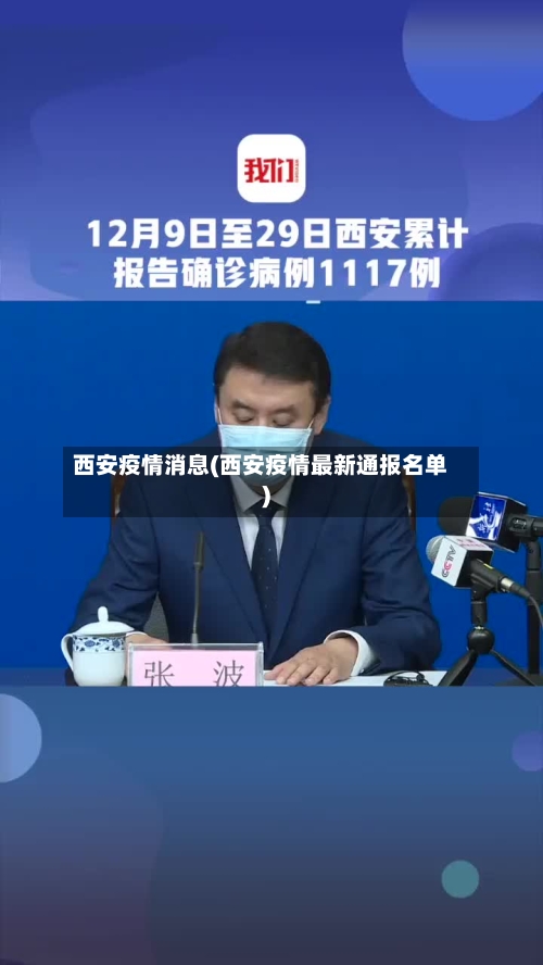 西安疫情消息(西安疫情最新通报名单)
