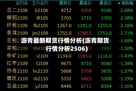 沥青最新期货行情分析(沥青期货行情分析2506)