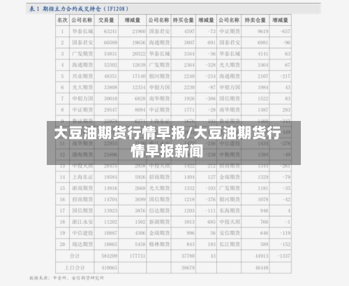 大豆油期货行情早报/大豆油期货行情早报新闻