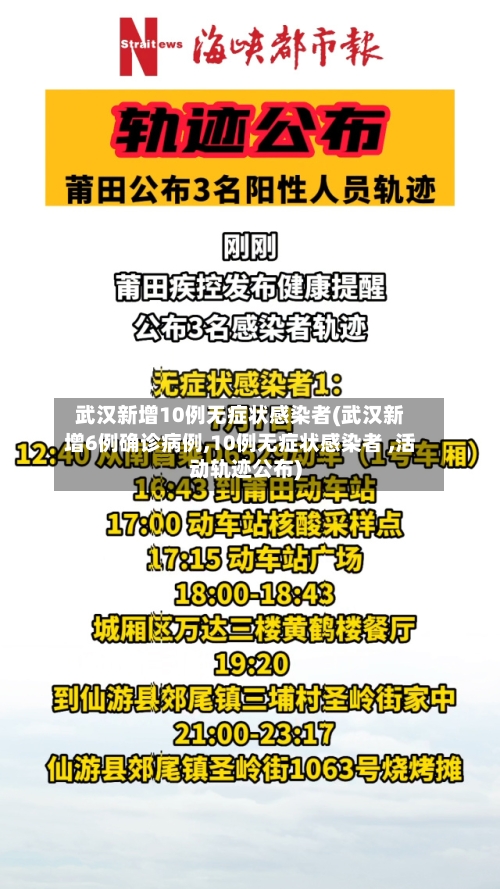 武汉新增10例无症状感染者(武汉新增6例确诊病例,10例无症状感染者 ,活动轨迹公布)
