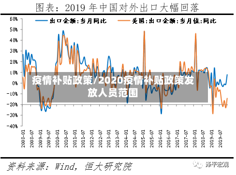 疫情补贴政策/2020疫情补贴政策发放人员范围