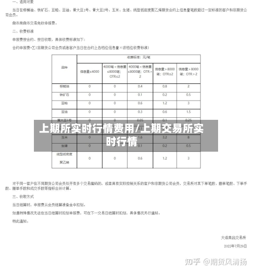 上期所实时行情费用/上期交易所实时行情