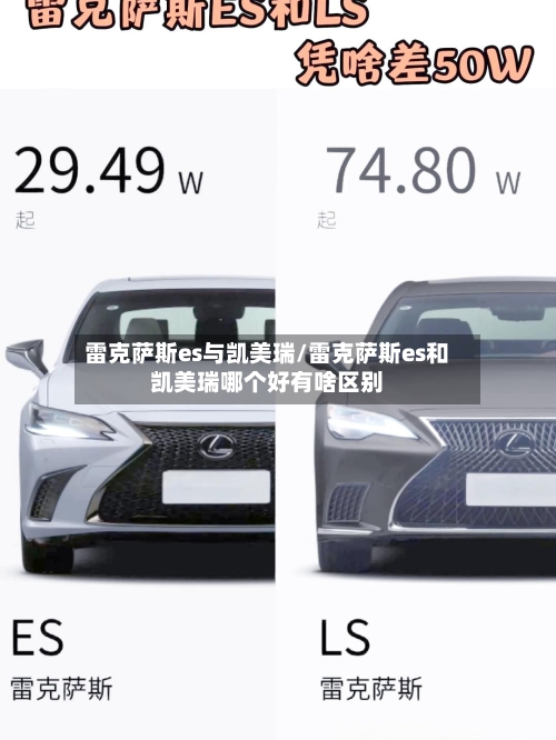 雷克萨斯es与凯美瑞/雷克萨斯es和凯美瑞哪个好有啥区别