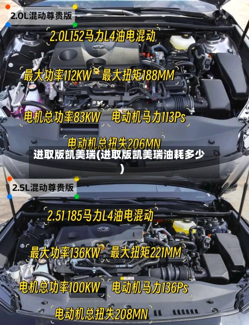 进取版凯美瑞(进取版凯美瑞油耗多少)