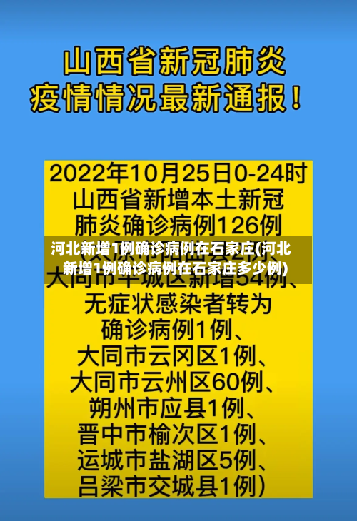 河北新增1例确诊病例在石家庄(河北新增1例确诊病例在石家庄多少例)