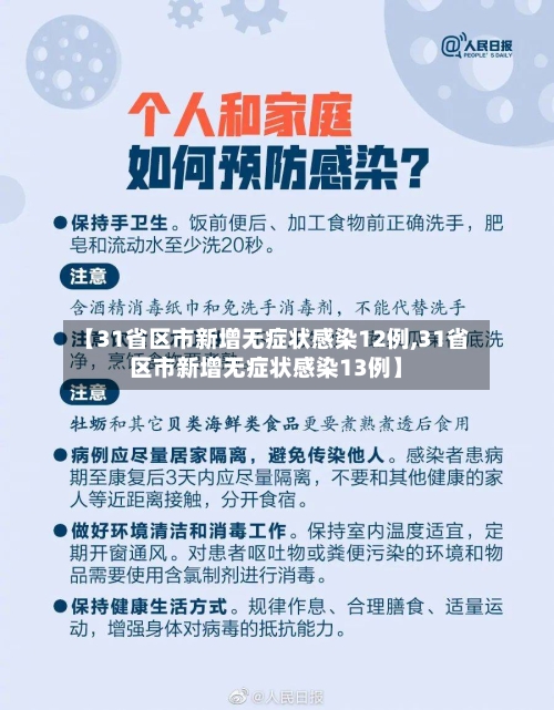 【31省区市新增无症状感染12例,31省区市新增无症状感染13例】