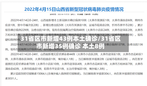31省区市新增43例本土确诊/31省区市新增35例确诊 本土8例