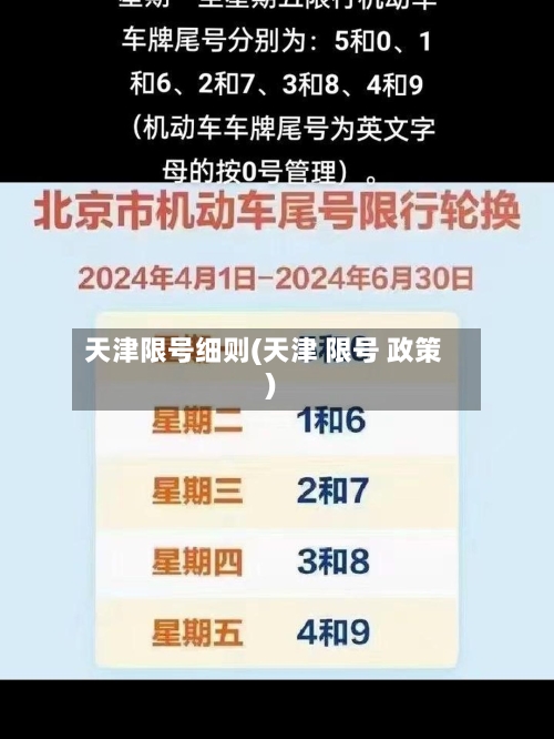 天津限号细则(天津 限号 政策)