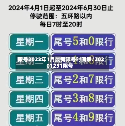 限号2023年1月最新限号时间表/20201231限号