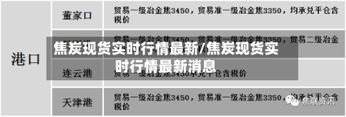 焦炭现货实时行情最新/焦炭现货实时行情最新消息