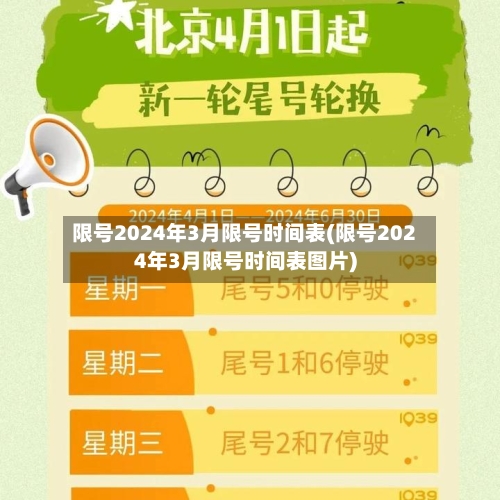 限号2024年3月限号时间表(限号2024年3月限号时间表图片)