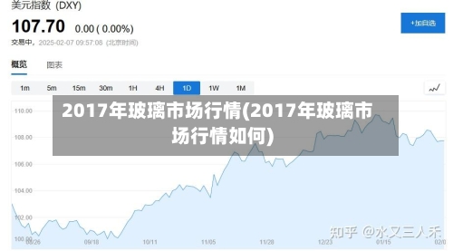 2017年玻璃市场行情(2017年玻璃市场行情如何)
