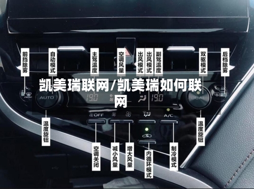 凯美瑞联网/凯美瑞如何联网
