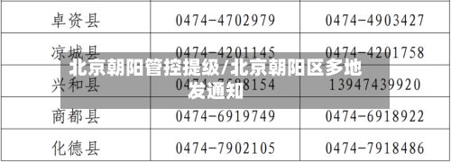 北京朝阳管控提级/北京朝阳区多地发通知